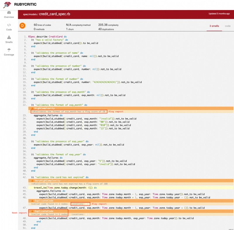 ยกระดับคุณภาพโค้ด Ruby ของคุณด้วย RubyCritic:การวิเคราะห์ด้วยภาพและการปรับปรุงอย่างต่อเนื่อง