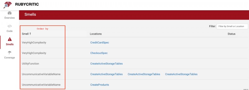 ยกระดับคุณภาพโค้ด Ruby ของคุณด้วย RubyCritic:การวิเคราะห์ด้วยภาพและการปรับปรุงอย่างต่อเนื่อง