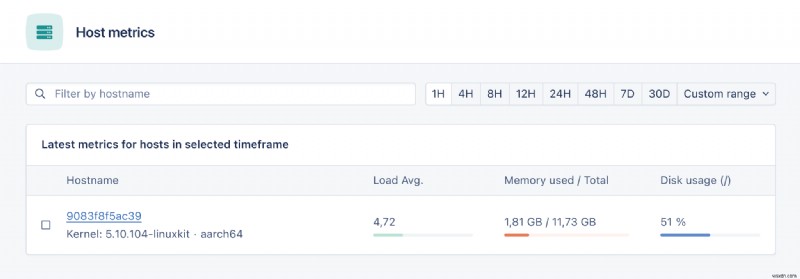AppSignal รองรับ Alpine Linux ARM แล้ว:ตรวจสอบเซิร์ฟเวอร์ของคุณด้วยความมั่นใจ 