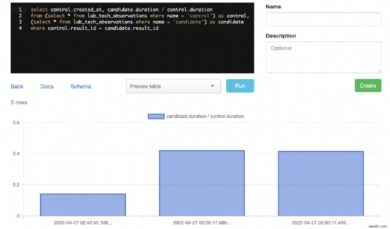 การปรับโครงสร้าง Ruby ที่สำคัญบนโค้ด Rails ใหม่กับนักวิทยาศาสตร์:แนวทางที่ได้รับการพิสูจน์แล้ว 