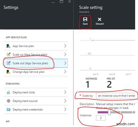 การจัดการเซสชันที่มีประสิทธิภาพบนบริการแอป Azure โดยใช้แคช Redis ในการตั้งค่าโหลดบาลานซ์