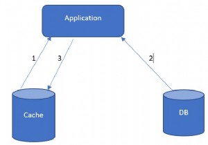 การใช้รูปแบบ Cache‑Aside กับ ASP.NET Core และ Azure Redis Cache 