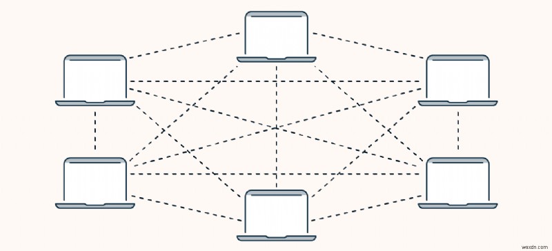 ทำความเข้าใจกับ Botnets:ทำงานอย่างไรและผลกระทบต่อความปลอดภัยทางไซเบอร์ 