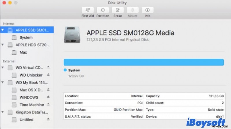 แก้ไข Fusion Drive ที่ไม่ได้ติดตั้งบน iMac ที่ล้มเหลว – คำแนะนำทีละขั้นตอน 