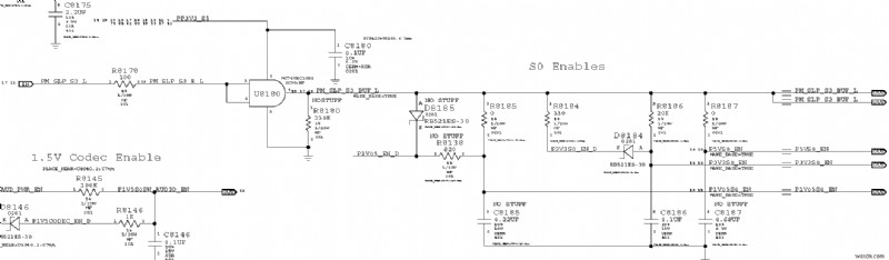 คำอธิบาย Power Rails ของบอร์ดตรรกะของ MacBook:ALL_SYS_PWRGD และสถานะ S3