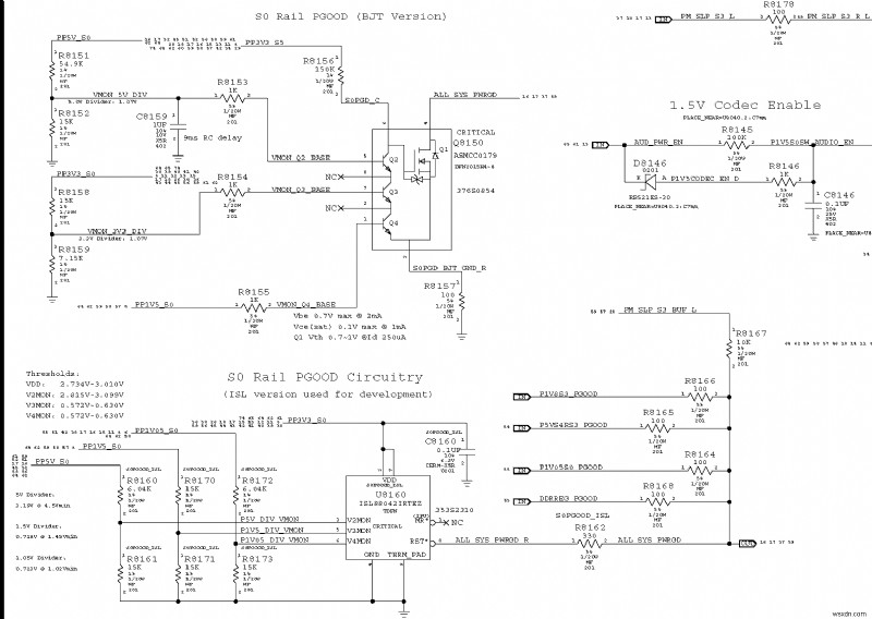คำอธิบาย Power Rails ของบอร์ดตรรกะของ MacBook:ALL_SYS_PWRGD และสถานะ S3