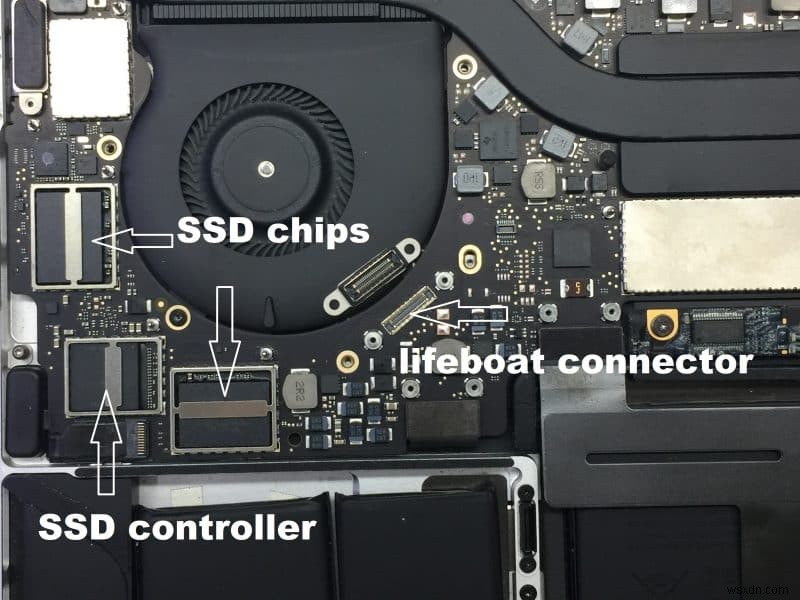 9 วิธีที่ได้รับการพิสูจน์แล้วในการกู้คืนข้อมูลจาก Mac ที่ไม่สามารถบูตได้ 