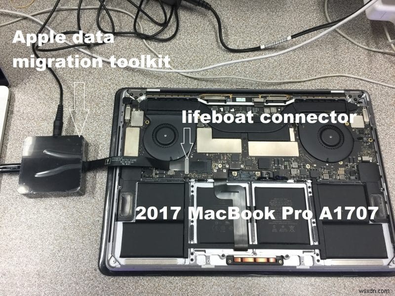 9 วิธีที่ได้รับการพิสูจน์แล้วในการกู้คืนข้อมูลจาก Mac ที่ไม่สามารถบูตได้ 