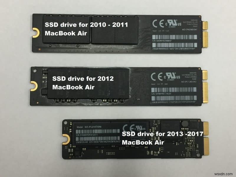 9 วิธีที่ได้รับการพิสูจน์แล้วในการกู้คืนข้อมูลจาก Mac ที่ไม่สามารถบูตได้ 