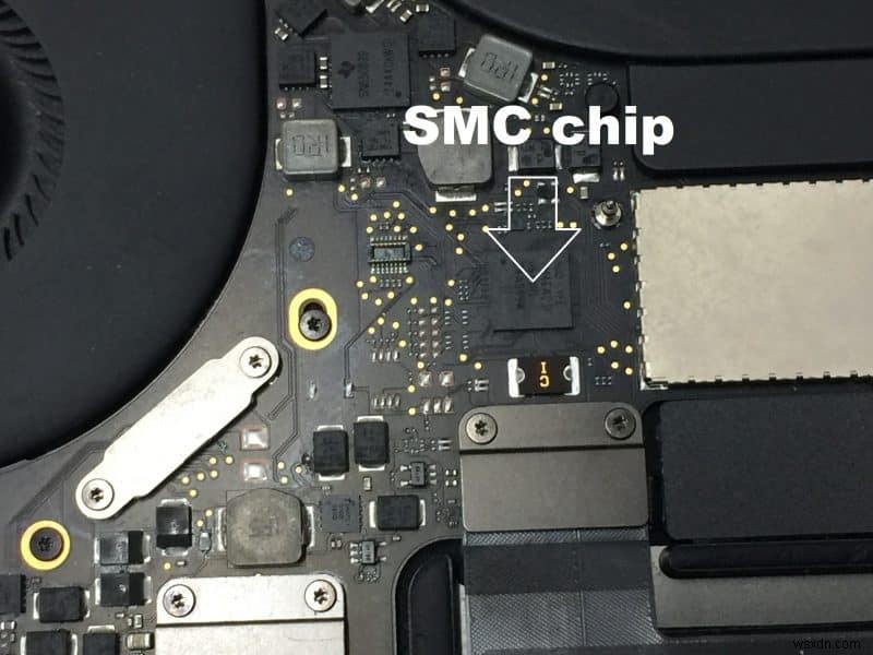 MacBook จะไม่เปิดเครื่องใช่ไหม 12 การแก้ไขที่ได้รับการพิสูจน์แล้วเพื่อให้มันทำงานได้อีกครั้ง 