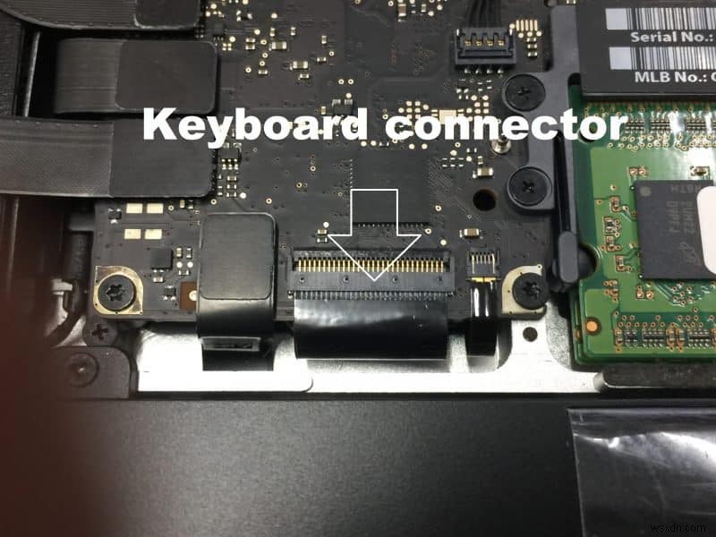 MacBook จะไม่เปิดเครื่องใช่ไหม 12 การแก้ไขที่ได้รับการพิสูจน์แล้วเพื่อให้มันทำงานได้อีกครั้ง 