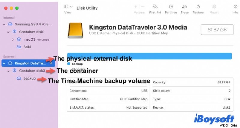เหตุใดฉันจึงไม่สามารถคัดลอกไฟล์ไปยัง Time Machine Drive ได้ โซลูชั่นและเคล็ดลับ