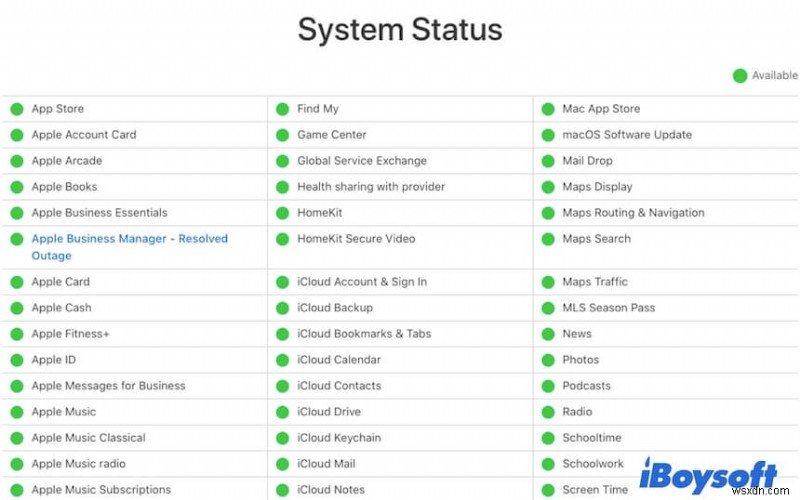 เหตุใด macOS Sonoma จะไม่ติดตั้งบน Mac ของคุณและวิธีแก้ไข