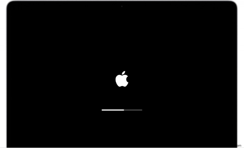 macOS Ventura:10 ปัญหาที่พบบ่อย สาเหตุ และวิธีแก้ไขด่วน 