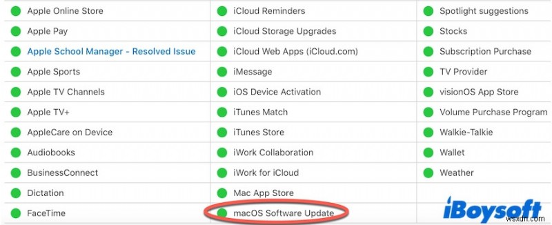 แก้ไขปัญหาการดาวน์โหลด macOS Tahoe บน Mac - การแก้ไขด่วนสำหรับการดาวน์โหลดที่ค้างหรือล้มเหลว 
