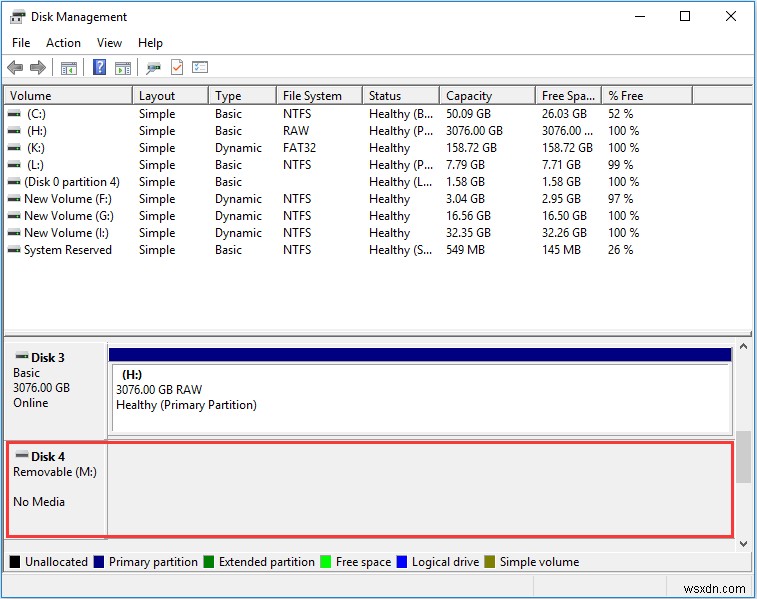 แก้ไขข้อผิดพลาด  USB No Media  ในการจัดการดิสก์:คู่มือการแก้ไขทีละขั้นตอน 