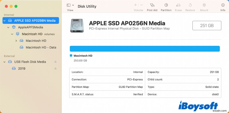 วิธีแก้ไขข้อผิดพลาด  ไม่มีดิสก์ว่างเปล่า  เมื่อติดตั้ง macOS:คำแนะนำทีละขั้นตอน 