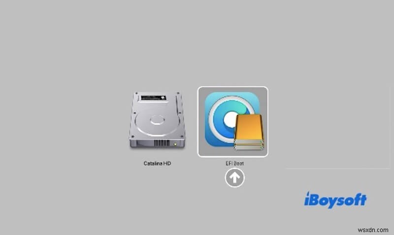 คำแนะนำทีละขั้นตอน:อัปเกรด Mac Mini ปี 2012 ของคุณเป็น macOS Big Sur อย่างปลอดภัย 