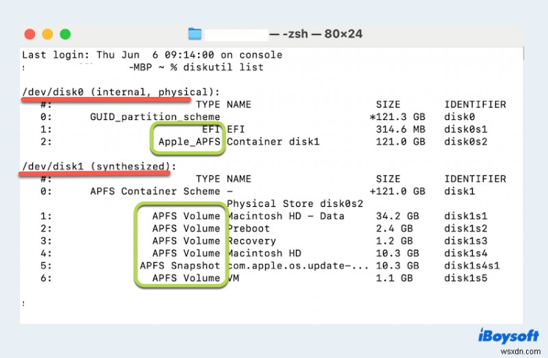 ทำความเข้าใจ fsck_msdos บน macOS:คืออะไร &จะแก้ไขได้อย่างไรอย่างปลอดภัย 