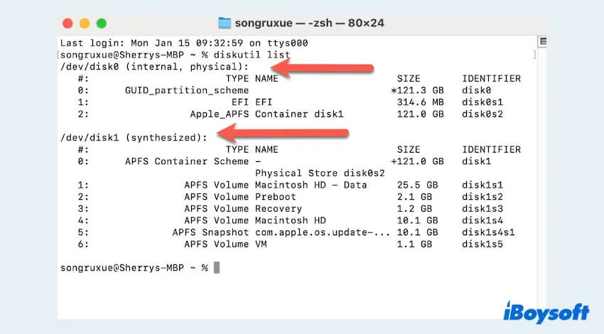ปกป้อง Mac ของคุณ:4 วิธีผู้เชี่ยวชาญในการตรวจสอบสุขภาพของฮาร์ดไดรฟ์ 