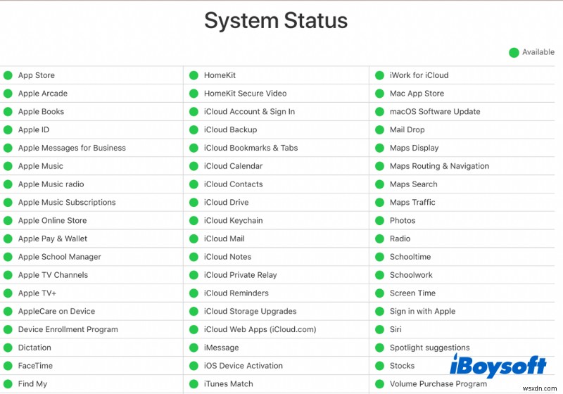 การแก้ไขปัญหาการดาวน์โหลด Mac:สาเหตุและแนวทางแก้ไข 