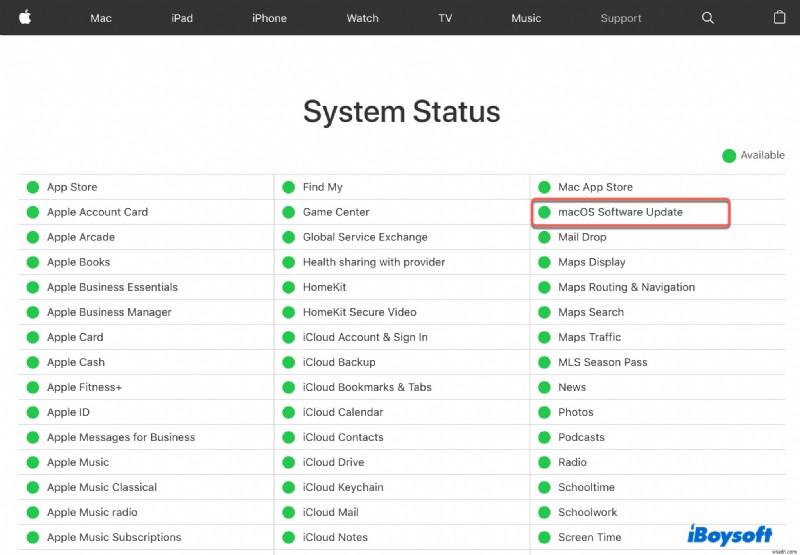แก้ไขการอัปเดต macOS Sonoma 14 ที่ค้างระหว่างการดาวน์โหลด ติดตั้ง หรือเตรียมการ 