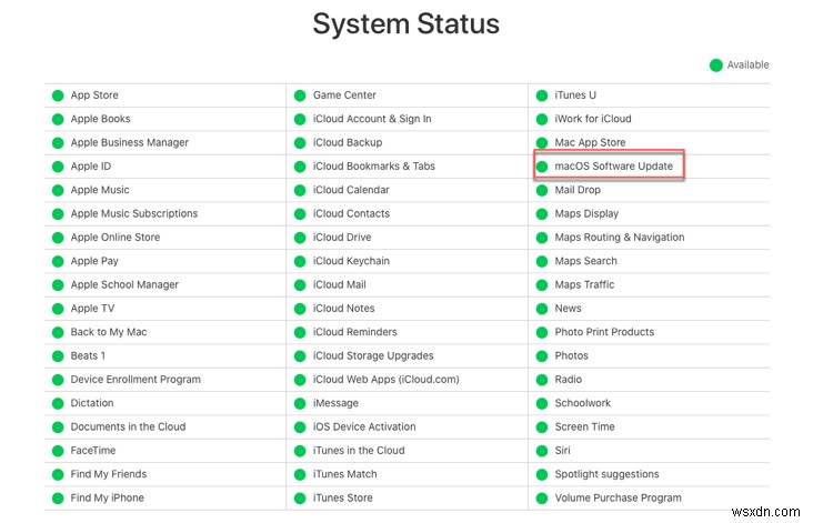 9 วิธีแก้ไขที่ได้รับการพิสูจน์แล้วเมื่อ Mac ของคุณไม่อัปเดตเป็น macOS Ventura 