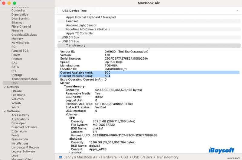 การแก้ไขปัญหาการตัดการเชื่อมต่อ SSD ภายนอกบน macOS Sonoma:10 โซลูชั่นที่ได้รับการพิสูจน์แล้ว 