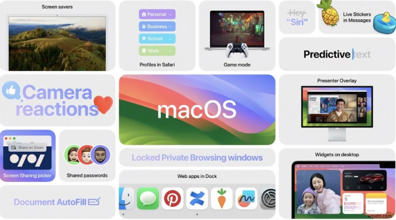 คำแนะนำทีละขั้นตอนในการติดตั้ง macOS Sonoma Developer และ Public Beta บน Mac ของคุณ