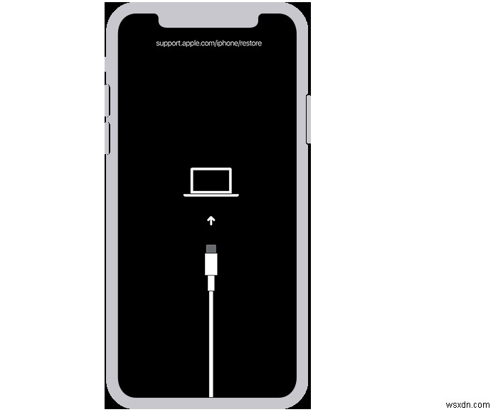 ปลดล็อก iPhone ที่ปิดใช้งานเมื่อคุณลืมรหัสผ่าน – โซลูชั่นที่รวดเร็วและเชื่อถือได้