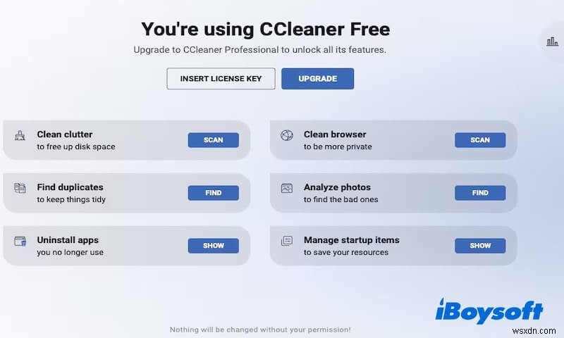 ทางเลือก MacKeeper 6 อันดับแรก:ล้างขยะ &พื้นที่ว่างบน Mac ของคุณ 