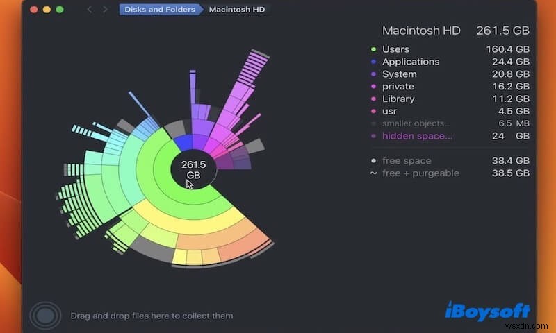 ทางเลือก MacKeeper 6 อันดับแรก:ล้างขยะ &พื้นที่ว่างบน Mac ของคุณ 