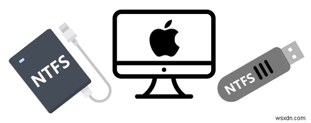 คำแนะนำทีละขั้นตอนในการสร้าง macOS Clone ที่สามารถบู๊ตได้สำหรับ Mac เครื่องใหม่ 