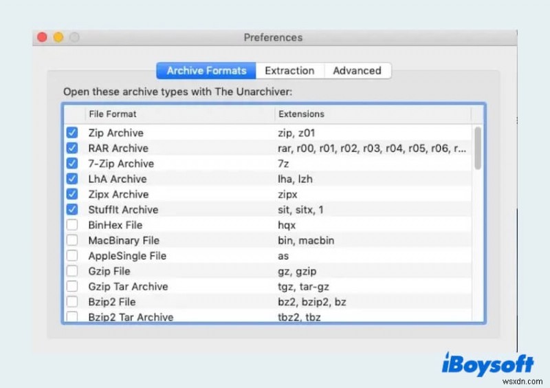 เปิดและจัดระเบียบไฟล์ RAR บน Mac:อธิบายวิธีการฟรี 4 วิธี