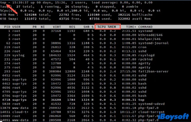 ระบุกระบวนการพื้นหลังที่ทำงานบน Mac ของคุณ 