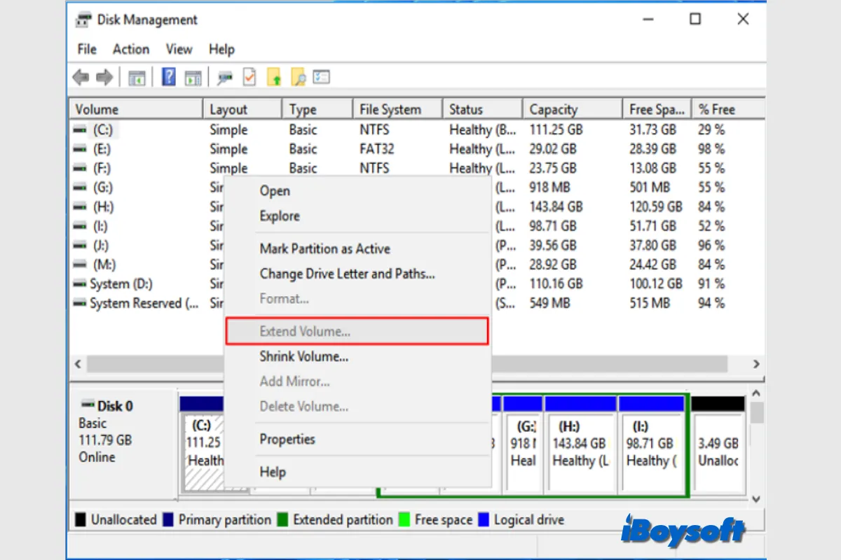 การจัดการดิสก์ไม่โหลดใน Windows? การแก้ไขด่วนและทางเลือกที่เชื่อถือได้ 