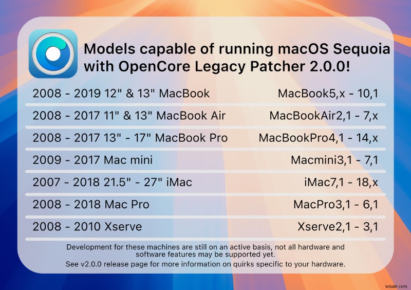 การติดตั้ง macOS Sequoia บน Mac ที่ไม่รองรับ:คำแนะนำทีละขั้นตอน 