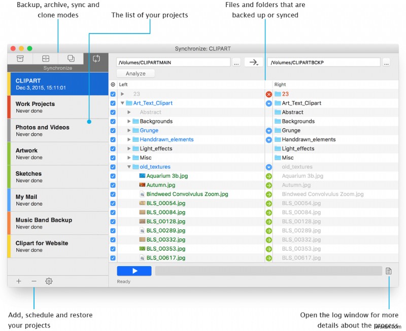 ซอฟต์แวร์โคลนดิสก์ Mac:สร้างการสำรองข้อมูลเต็มรูปแบบและปกป้องข้อมูลของคุณ 