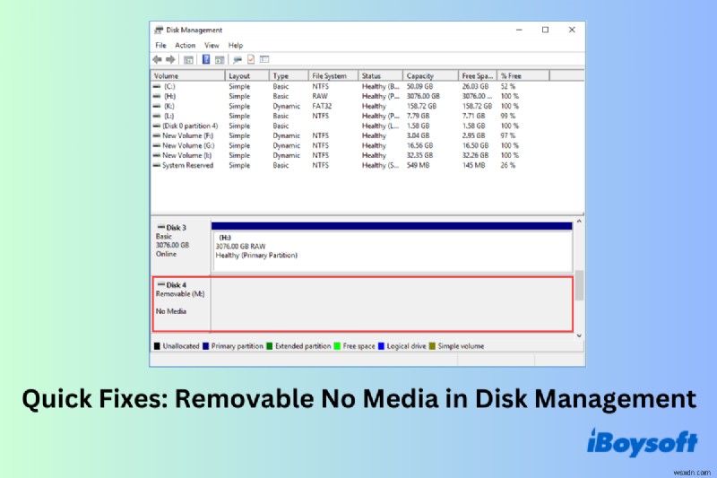 แก้ไขข้อผิดพลาด  กรุณาใส่ดิสก์ลงในไดรฟ์ USB  บน Windows 