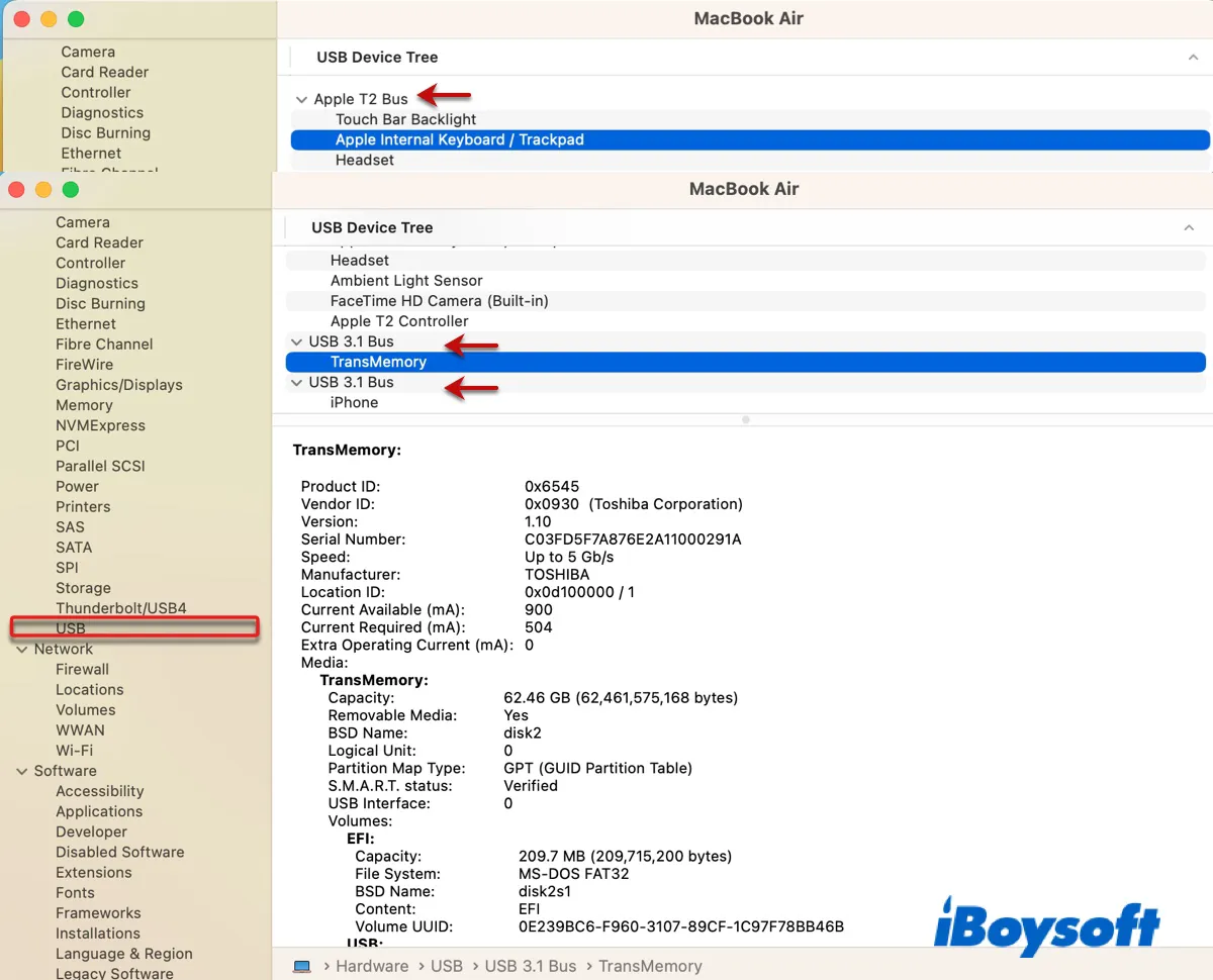 5 วิธีการที่เชื่อถือได้ในการค้นหาและเข้าถึงอุปกรณ์ USB บน Mac 