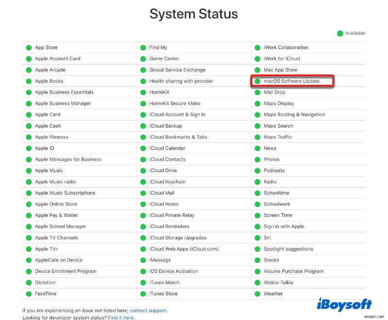 แก้ไขข้อผิดพลาดในการตรวจสอบ macOS Ventura: ไม่สามารถตรวจสอบได้ & ไม่สามารถตรวจสอบ macOS