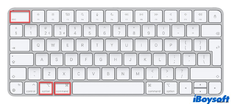 วิธีปิดแอปอย่างถูกต้องบน macOS และบังคับให้ออกจากแอปพลิเคชันที่แช่แข็ง 
