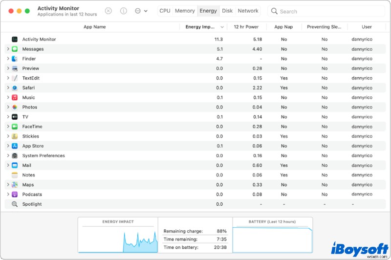 วิธีปิดแอปอย่างถูกต้องบน macOS และบังคับให้ออกจากแอปพลิเคชันที่แช่แข็ง 