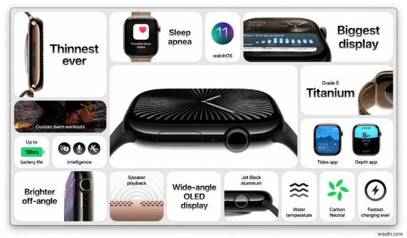 Apple เปิดตัว iPhone 16, Apple Watch 10 และอื่นๆ อีกมากมายที่งาน Glowtime – Live Coverage 
