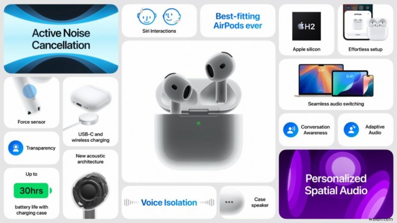 Apple เปิดตัว iPhone 16, Apple Watch 10 และอื่นๆ อีกมากมายที่งาน Glowtime – Live Coverage 