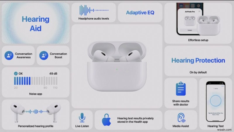 Apple เปิดตัว iPhone 16, Apple Watch 10 และอื่นๆ อีกมากมายที่งาน Glowtime – Live Coverage 