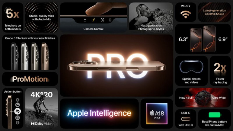 Apple เปิดตัว iPhone 16, Apple Watch 10 และอื่นๆ อีกมากมายที่งาน Glowtime – Live Coverage 