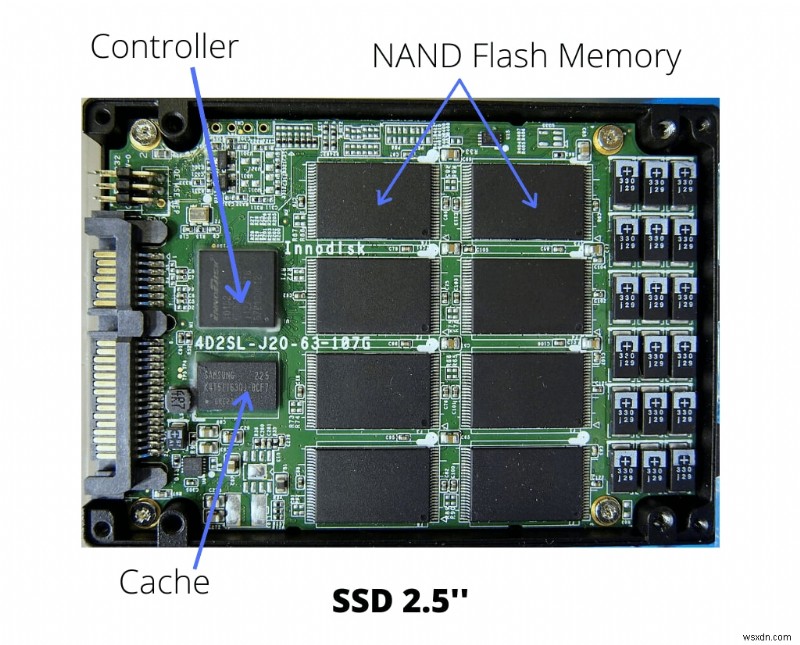 วิธีอัปเกรดฮาร์ดไดรฟ์ของคุณเป็น SSD:การเพิ่มประสิทธิภาพทีละขั้นตอน 