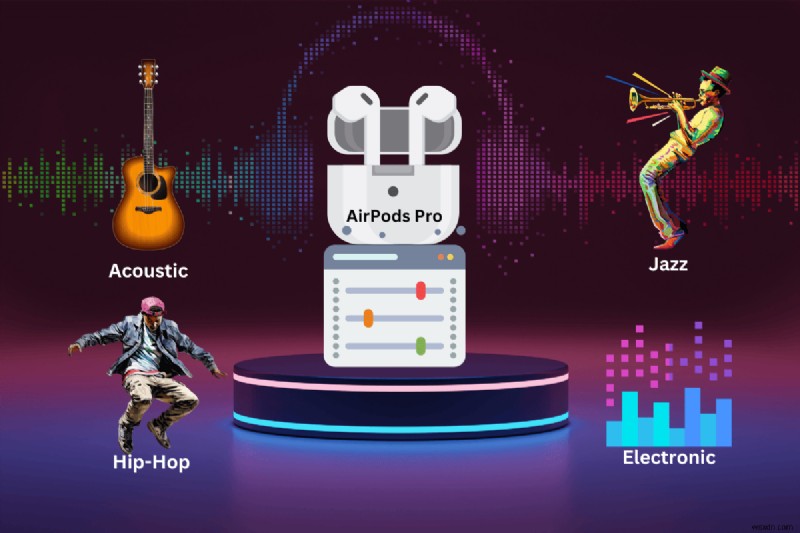 การตั้งค่า EQ อันดับต้นๆ เพื่อเพิ่มคุณภาพเสียงของ AirPods Pro ให้สูงสุด 