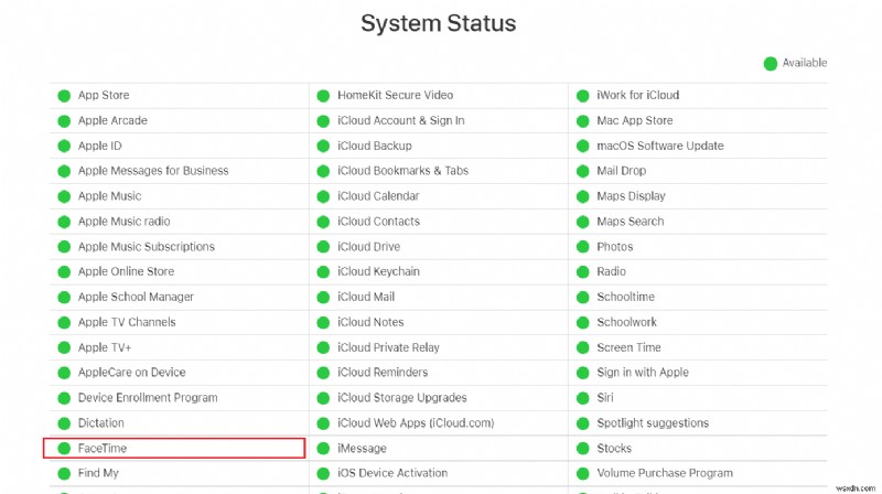 แก้ไขปัญหาวิดีโอ FaceTime บน iPhone และ Mac:คู่มือการแก้ไขปัญหาด่วน 